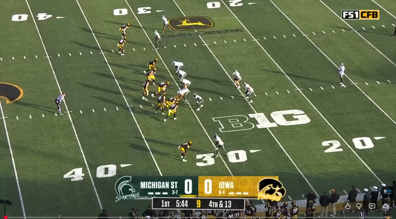MSU vs Iowa Film Room